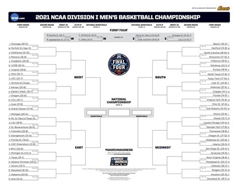 2021 Division I Men's Basketball Official Bracket .
